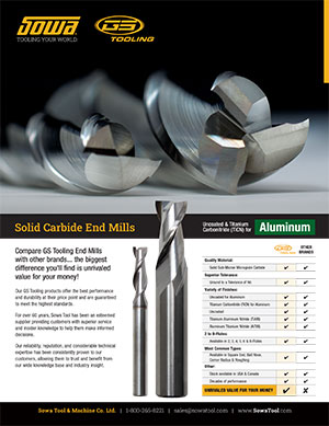 Carbide End Mills For Aluminum