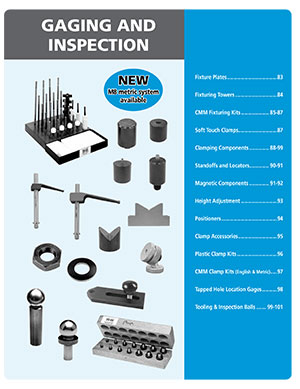 Gaging & Inspection