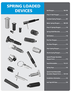 Spring Loaded Devices