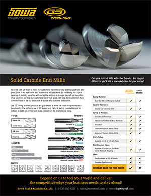 GS Square & Ball End Mills