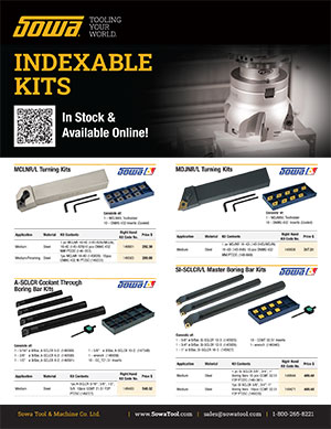 Sowa Indexable Kits
